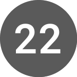 Logo of 21SHARES 2ASO INAV (I2ASO).
