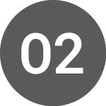 Logo of Orpea 2.2% 12dec2024 (ORPAK).