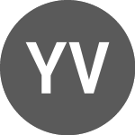 Logo of Yen vs INR (JPYINR).