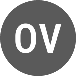 Logo of OMR vs PKR (OMRPKR).