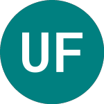 Logo of Up Fintech (0A32).