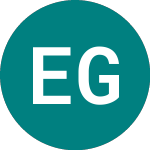 Logo of Eyeonid Group Ab (0GBM).