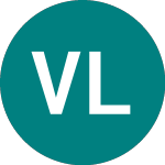 Logo of Viking Line Abp (0GFY).