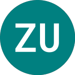 Logo of Zwack Unicum Likoripari ... (0GLR).