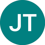 Logo of  (0JPK).