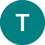 Logo of Tesaro (0LEP).