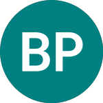 Logo of Bulgarian Private Equity... (0QDI).