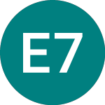 Logo of Econ.mst 72 A (19BD).