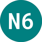 Logo of Nordic 61 (32LU).