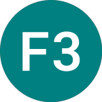 Logo of Finnvera 33 (33JY).