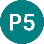 Logo of Peabody 5.25% (46QW).