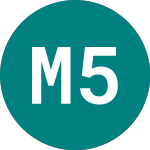 Logo of Met.rail 5.309% (51YI).