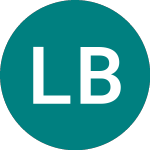 Logo of Lloyds Bk.nts33 (52EX).