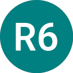 Logo of Rexam 6.75% (58TU).