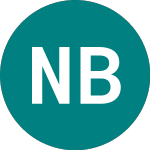 Logo of Nat Bk Canada26 (59AK).