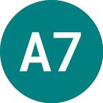 Logo of Alfa 7.75% Regs (62KQ).