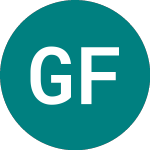 Logo of Gosforth Fd Z (77CZ).