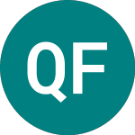 Logo of Qnb Fin 27 (77NQ).