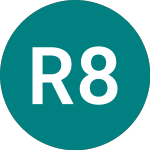 Logo of Resid.mtg 8reds (79OW).