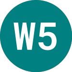 Logo of Westpac 5.14% (79UV).