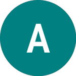 Logo of Abcam (ABC).