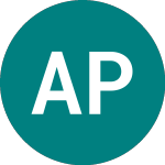 Logo of Alpha Plus24 (ALP2).
