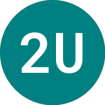 Logo of 2030 Usd Gbp D (B30G).