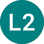 Logo of Ls 2x Alibaba (BAB2).