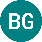 Logo of Baillie Gifford Shin Nip... (BGS).