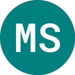 Logo of Millshaw Sams 1 (BK75).