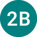Logo of 21s Bitcoin (BTCU).