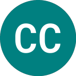 Logo of Claimar Care (CCGP).