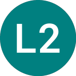 Logo of Ls 2x Citi (CIT2).