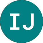 Logo of Ishr Japan  A (CSJP).