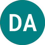 Logo of Dexion Absolute (DAB).