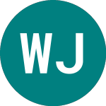 Logo of Wt Jpnscda Etf (DFJA).