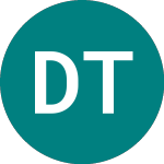 Logo of Downing Two Vct (DP2F).
