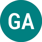 Logo of Gx Aelectrvehi (DRVE).