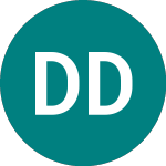 Logo of Dawnay, Day Treveria (DTR).