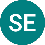 Logo of Spdr Em Sc � (EMSM).