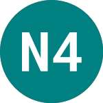 Logo of Nordic 43 (FD52).