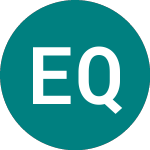 Logo of Em Qty Gbp Acc (FEMQ).