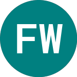 Logo of Frk W Cathp Etf (FIDE).