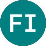 Logo of Frk India Etf (FRIN).