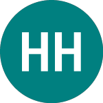 Logo of Henderson High Income (HHI).