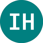 Logo of Ivz Hyd Ec Acc (HYDE).