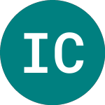Logo of Imperial Chemical Industries (ICI).