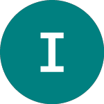 Logo of Ite (ITE).