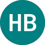 Logo of Hsbc Bk. 29 (KB84).