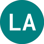 Logo of Lyxor Australia (LAUS).